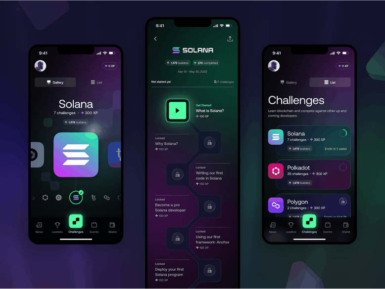 案例3-【EasyA数字资产平台】
